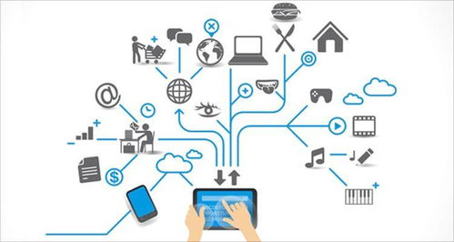 淺談物聯(lián)網(wǎng)的發(fā)展趨勢與服務(wù)創(chuàng)新