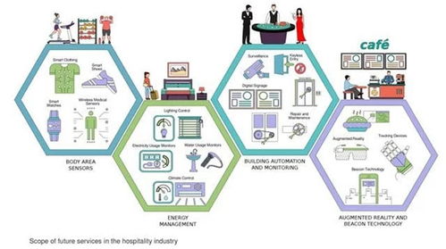 搶灘物聯(lián)網(wǎng) 中興通訊與阿里聯(lián)手，以新平臺拓展IoT市場