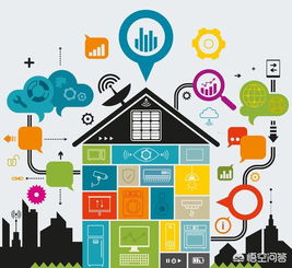 物聯(lián)網(wǎng)服務(wù)如何重塑金融科技產(chǎn)業(yè)