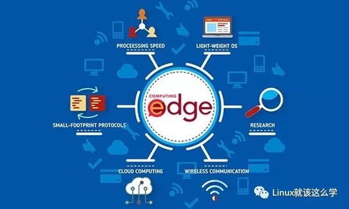 物聯(lián)網(wǎng) 超越邊緣計算的智能服務(wù)時代