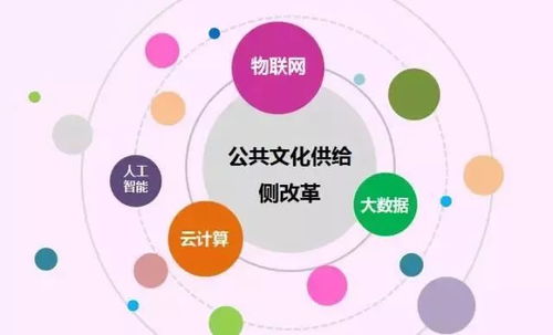 擘畫(huà)圖書(shū)館“十三五”新藍(lán)圖 點(diǎn)單服務(wù)與物聯(lián)網(wǎng)服務(wù)的創(chuàng)新探索