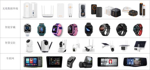 深圳前海翼聯(lián)科技集團(tuán)亮相iote物聯(lián)網(wǎng)展，引領(lǐng)物聯(lián)網(wǎng)數(shù)字化新浪潮