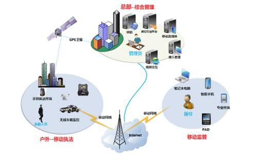 物聯(lián)網(wǎng)生態(tài)蓬勃發(fā)展，三方聯(lián)手共放大招