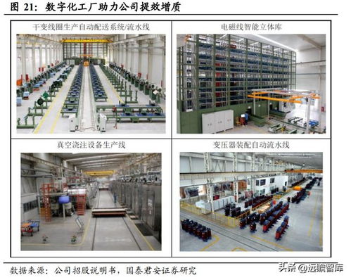 高端干變龍頭金盤科技 數字化筑牢產品護城河，儲能技術服務開啟新篇章